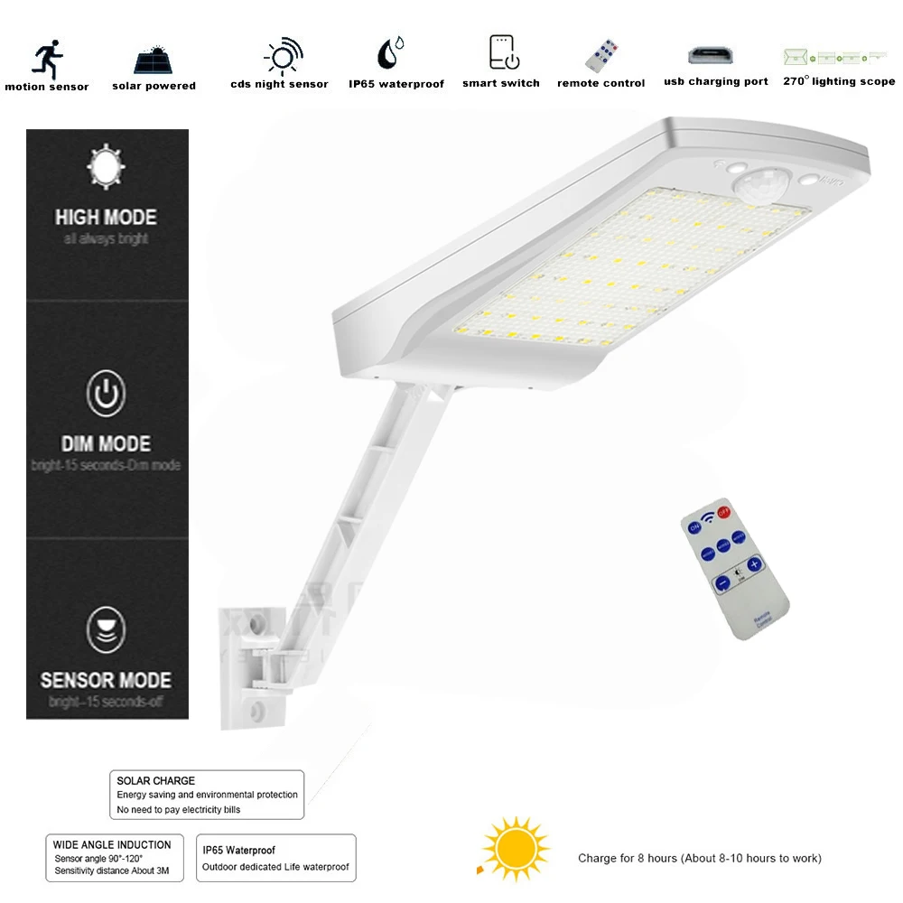 

Уличная Светодиодная лампа на солнечной батарее, ультратонкий водонепроницаемый светильник для сада, забора, улицы, три режима