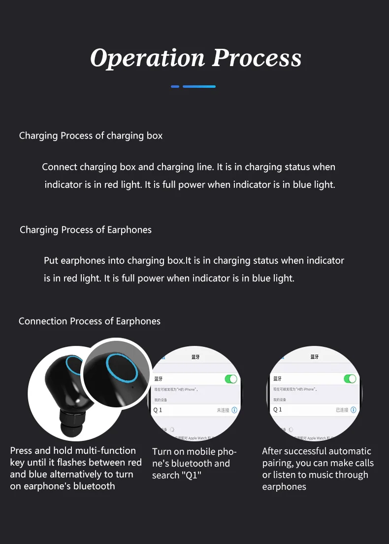 TWS беспроводные Bluetooth наушники стерео бас Bluetooth 5,0 с микрофоном Handsfree AI управление для Xiaomi Redmi