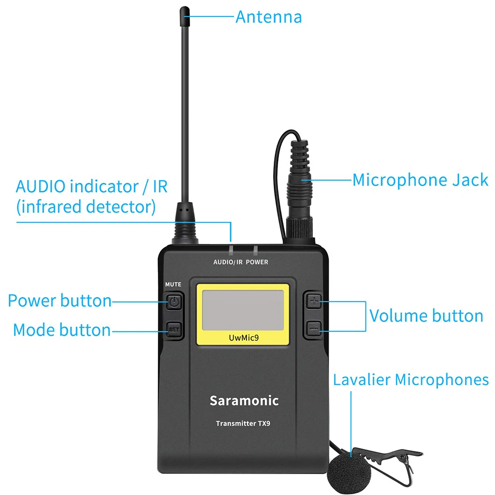 Saramonic UwMic9 вещания UHF Беспроводной петличный микрофон системы Передатчики+ один приемник для DSLR видеокамеры Тур гид
