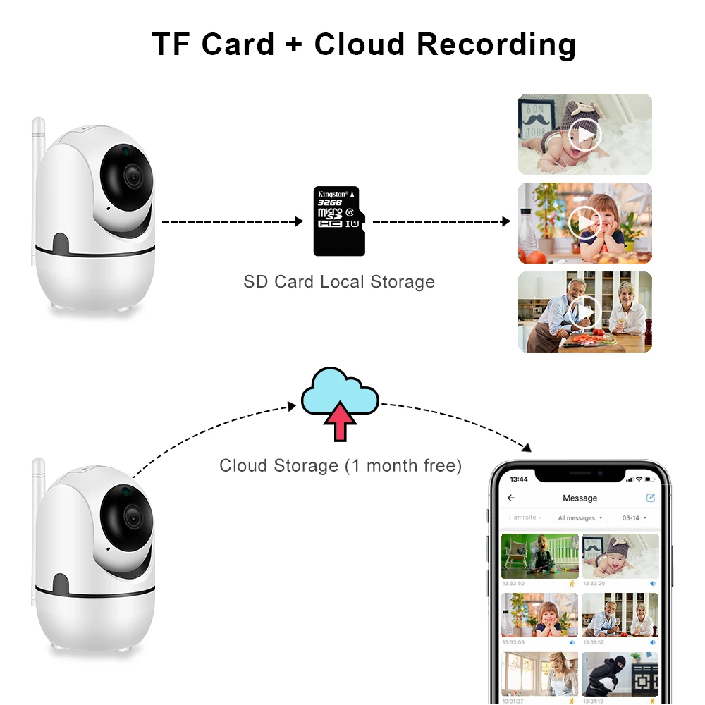 Мини-камера JPT для системы видеонаблюдения Wi-Fi 1080P | Безопасность и защита