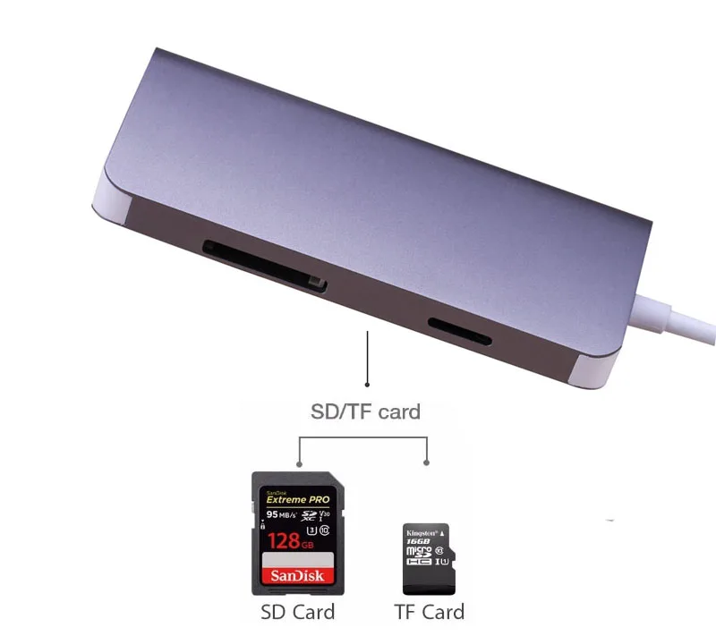 8 в 1 USB Type C 3 OTG концентратор для Macbook ноутбука до 0/4K HDMI ТВ проектор/RJ45 Ethernet / SD TF