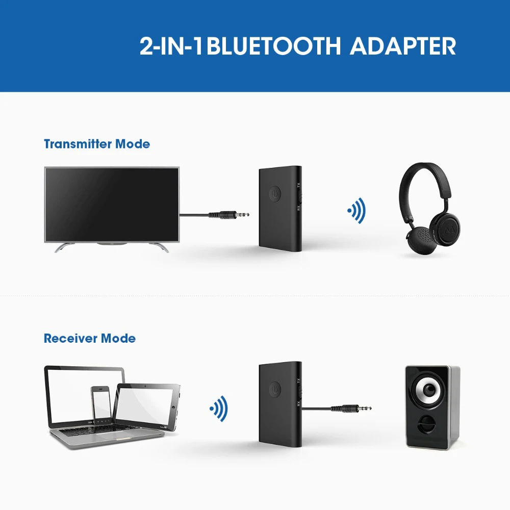 Мини Bluetooth 4 2 Aptx низкая задержка RCA Aux 3 5 мм стерео аудио передатчик приемник