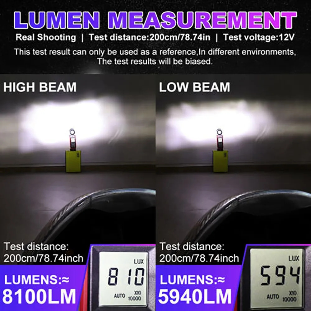 

H4 9003 Headlight Bulbs Hi/Lo Beam LED White 2pcs Aviation Aluminum 6063