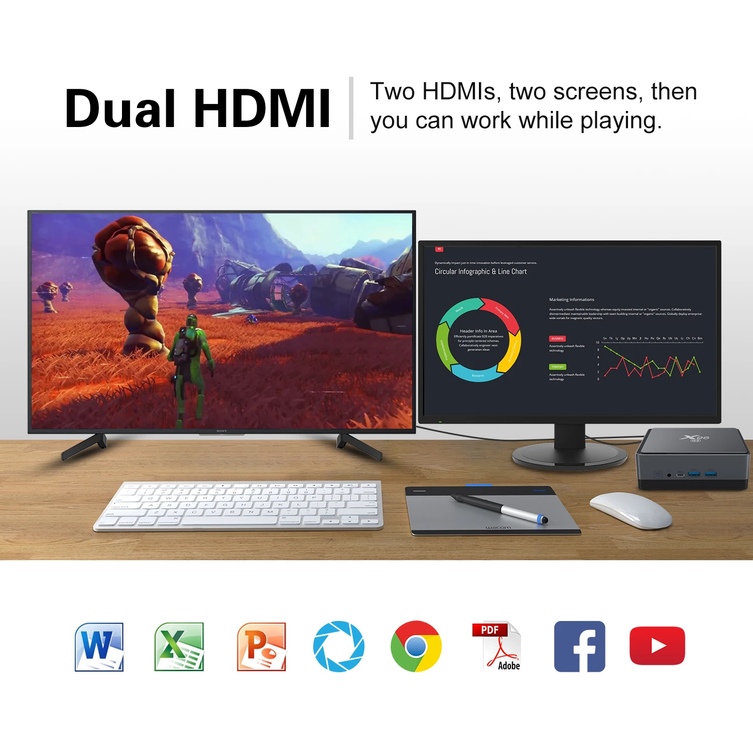 X96 5G i3 5005U Mini PC 8GB DDR3L Windows 10 Dual Wifi Bluetooth 1000M Lan 2 HDMI Port SSD 128GB/256GB Computer 4k TV BOX |