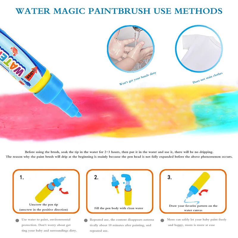 Детская водная ручка мини-мел без чернил для рисования школы и офиса коврик водой