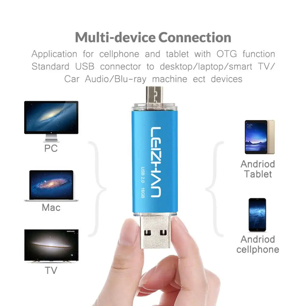 Leizhan OTG USB флэш накопитель Micro Рамочка для фотографии samsung S7/S6/S5/S4/S3/Note5/4/3/2 A7/A8/A9/Xiaomi