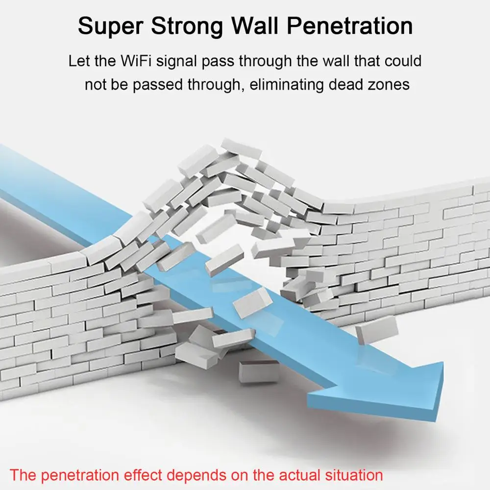 Двухдиапазонный усилитель сигнала Wi-Fi 1200 Мбит/с 2 4 ГГц и 5G МГц | Компьютеры офис