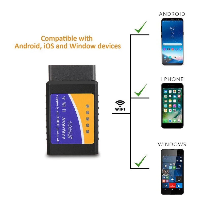 Автомобильное оборудование V03HW детектор V1.5 WIFI PIC18F25K80 чип OBD2 OBDII считыватель кодов