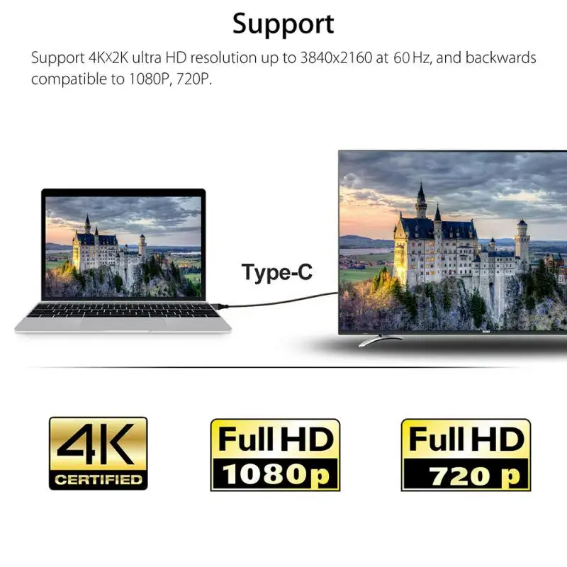 Кабель переходник с USB C на HDMI 4K Type совместимый преобразователь HD TV для MacBook Samsung