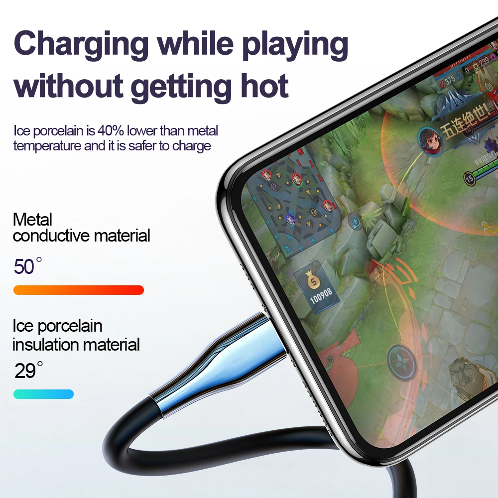 

YKZ Micro USB Cable For iPhone 18W Type C Fast Charger USB C Quick Charge QC 3.0 Android Data Cord Cable for Samsung Xiaomi Wire