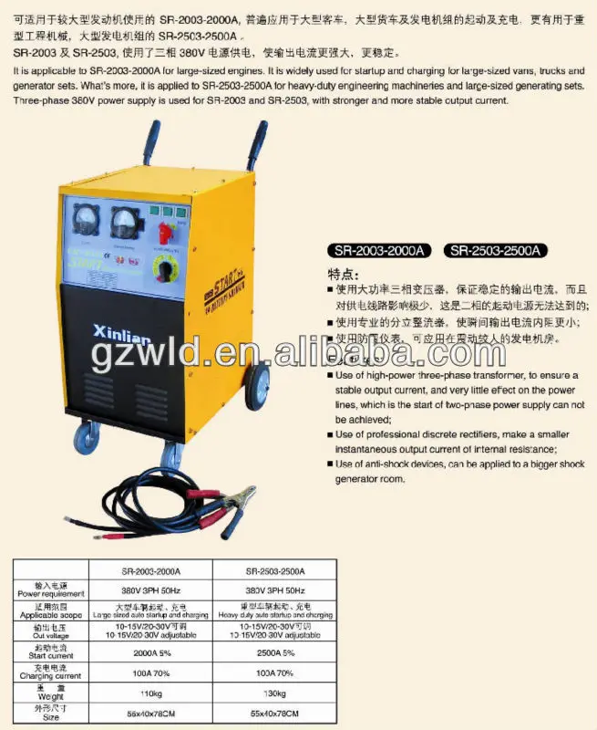 

Battery Charger SR-2003-2000A/SR-2503-2500A