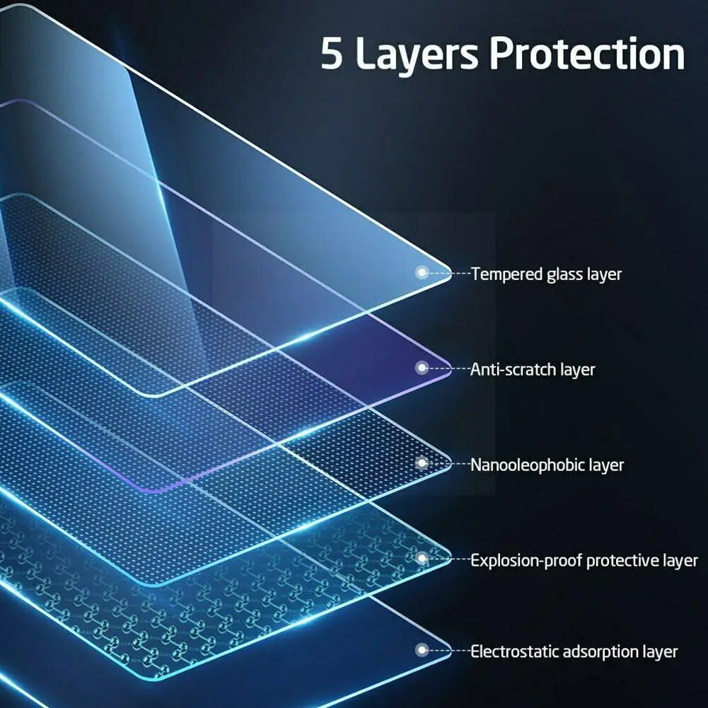 

for Tesla Model3 15 Inch Navigation Film Car Interior Instrument Car Film Film Tempered Film Protective X Glass S Navigatio N4P