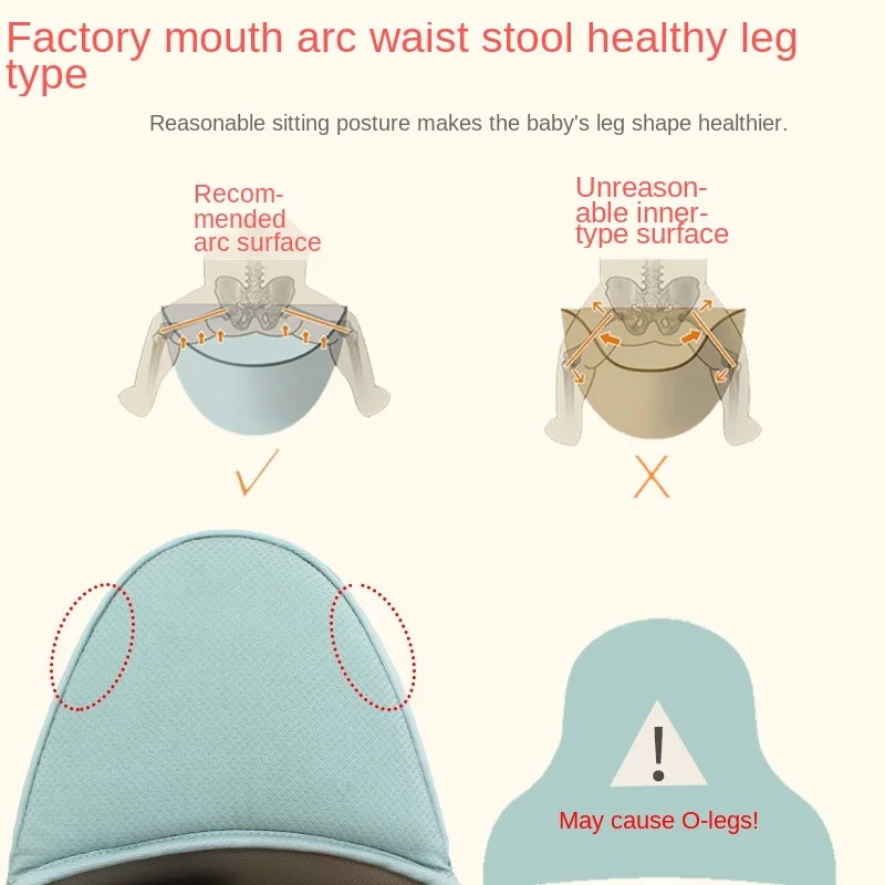 

Baby Carrier Sling Child Suspenders Backpack Thickening Shoulders Portable Ergonomic Hoodie Kangaroo Baby Breathable Carrier