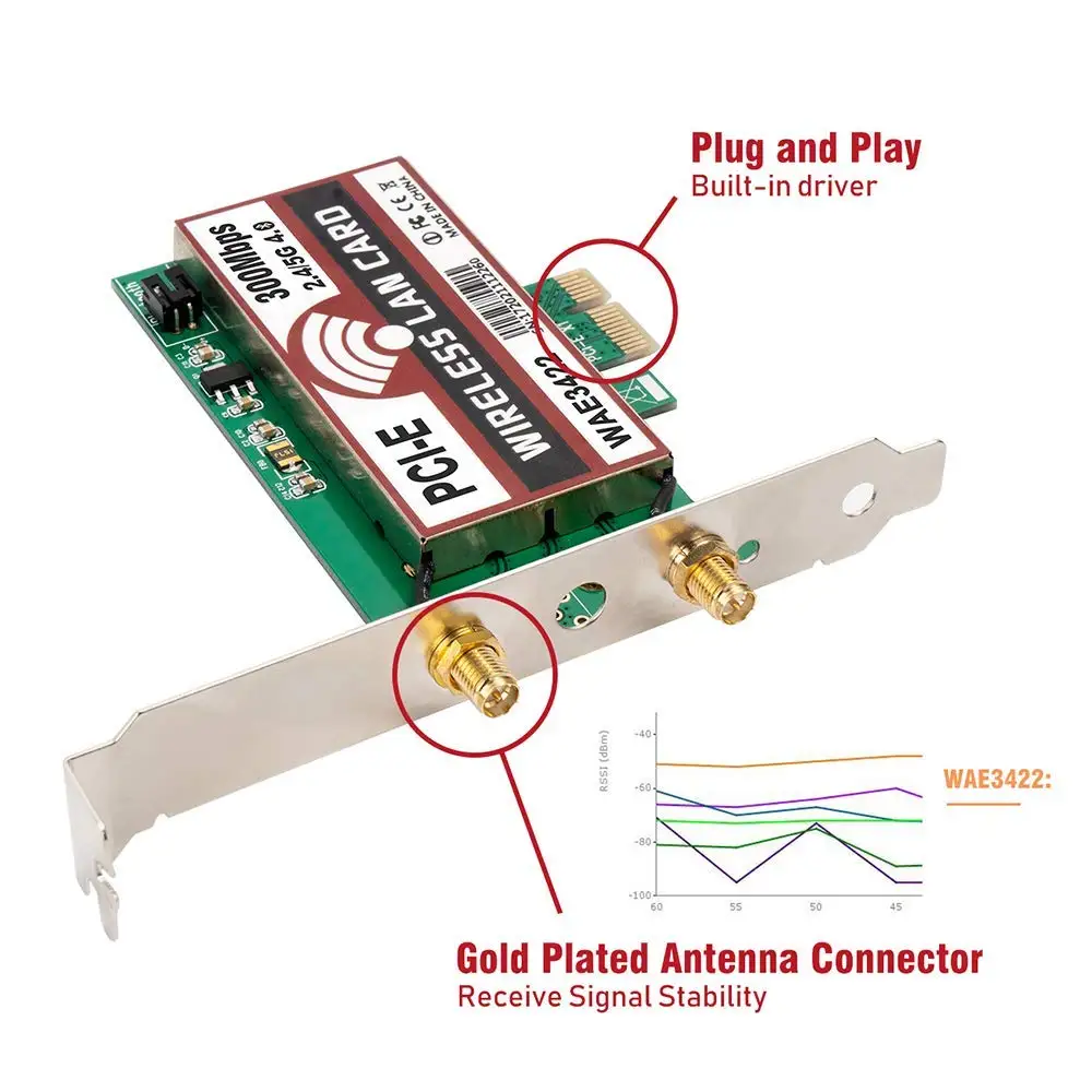 Двухдиапазонная 2 4 ГГц/5 ГГц PCIe 300 Мбит/с беспроводная сетевая карта WLAN Wi Fi адаптер