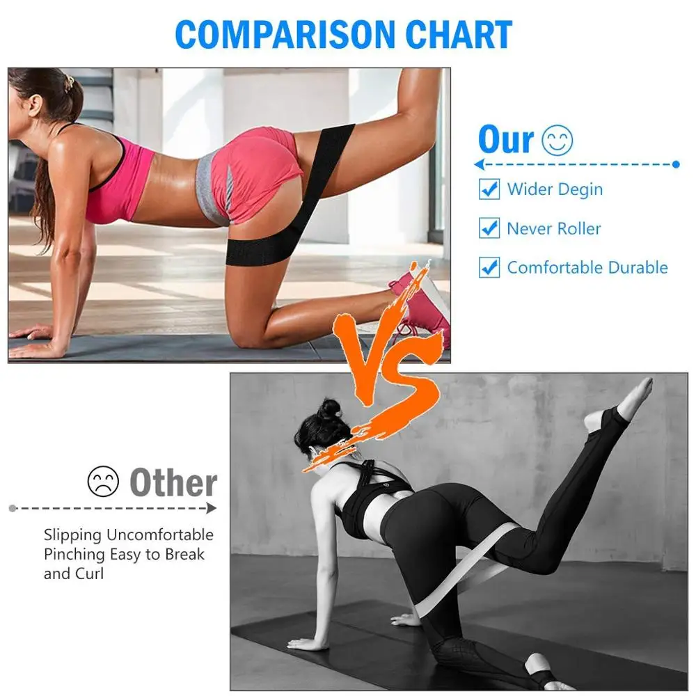 Эспандеры для упражнений набор нескользящих фитнес лент йоги пилатеса ног