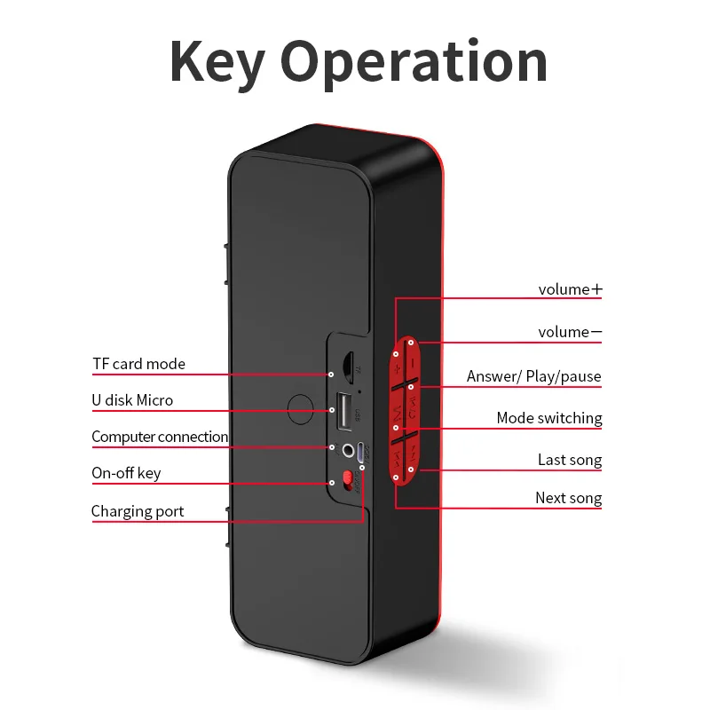 Портативный мини-звуковой гудок небольшой Профессиональный динамик s