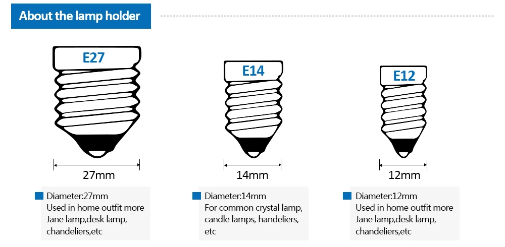 LUCKY Led лампа E27 с регулируемой яркостью 2 Вт 4 Вт 6 Вт 8 Вт E14 Led светильник в форме свечи 110 В 220 В винтажная лампа накаливания для люстры светильник ing