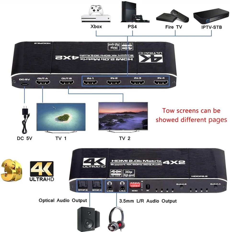 Матрица HDMI OUIO 4K @ 60 Гц 4x2 переключателя сплиттер Поддержка HDCP 2 ИК-пульт