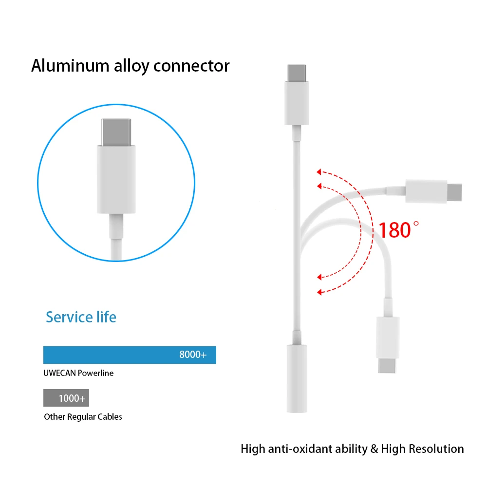 Кабель Переходник USB C на 3 5 мм Aux Автомобильный цифровой аудио стерео разъем для