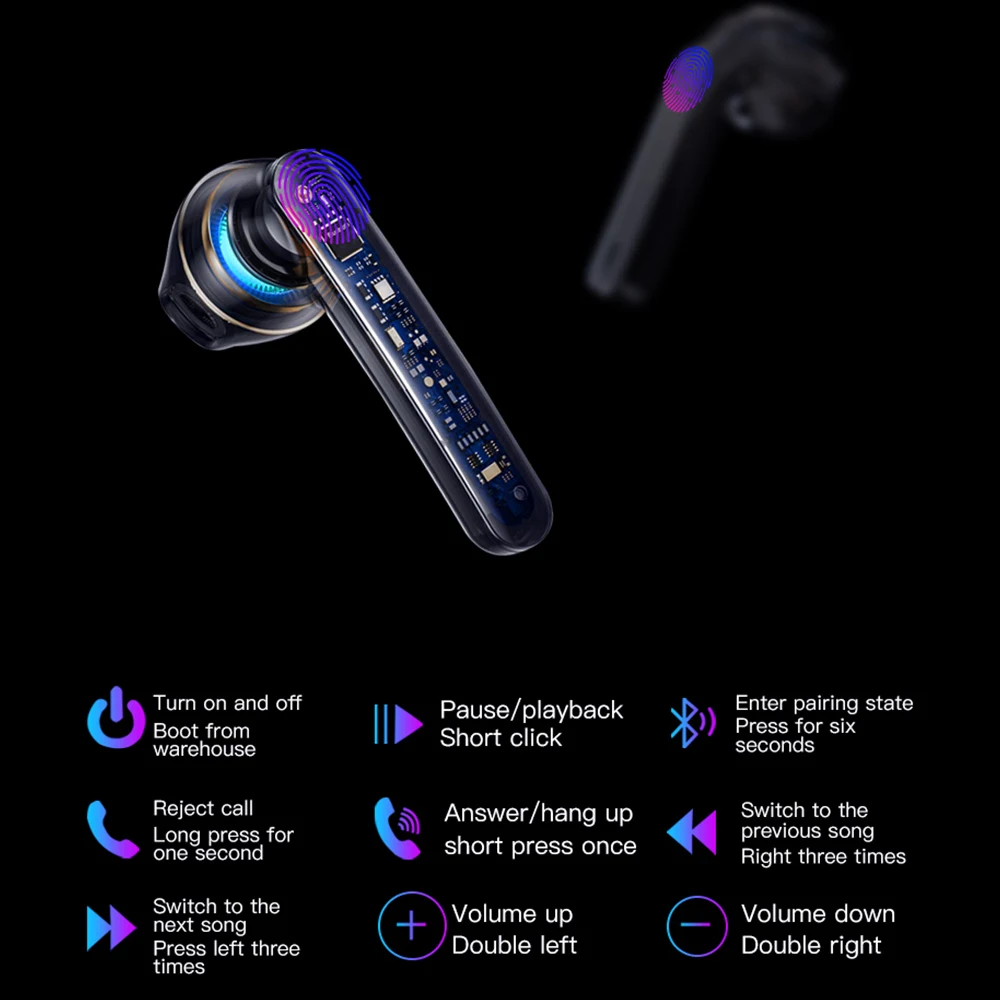 9D наушники вкладыши TWS True Wireless Bluetooth 5 0 шумоподавление Мини Наушники Стерео