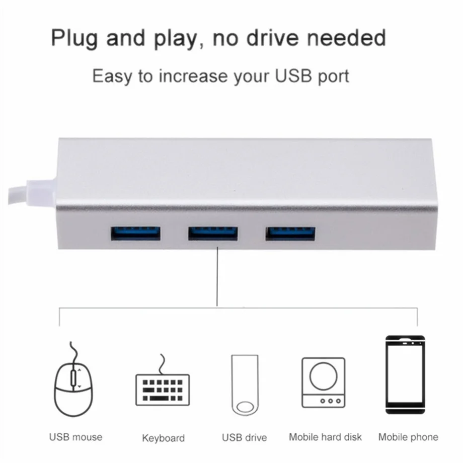 grwibeou usb ethernet usb 3 0 to rj45 hub for xiaomi mi box 3s set top box ethernet adapter network card usb 101001000 lan free global shipping