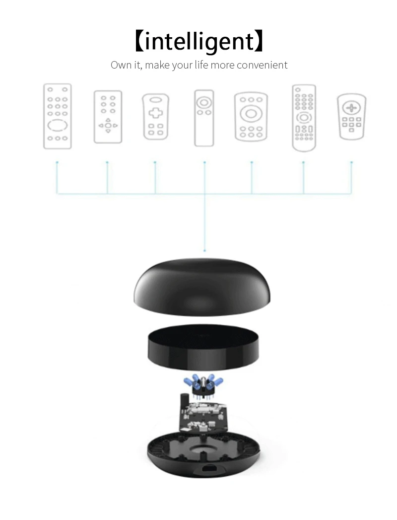 

Smart Wireless WiFi-IR Remote Controller Tuya/Smart Life APP WiFi Infrared Remote Controller Air Conditioner TV For Alexa Google