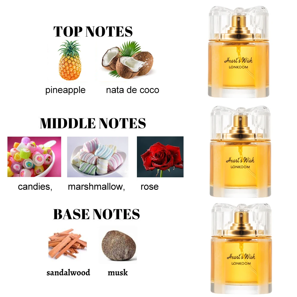 [Корабль из Москвы]LONKOOM 100ml Фирменный оригинальный женский парфюм Восток фрукты