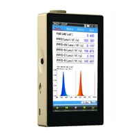 hopoocolor handheld spectrometer ohsp 350p for ppfd test or grow light tester