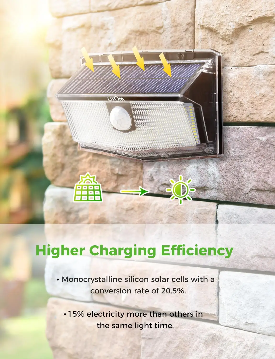 Садовые фонари на солнечной батарее IP67 3 режима|Светодиодные солнечные лампы| |