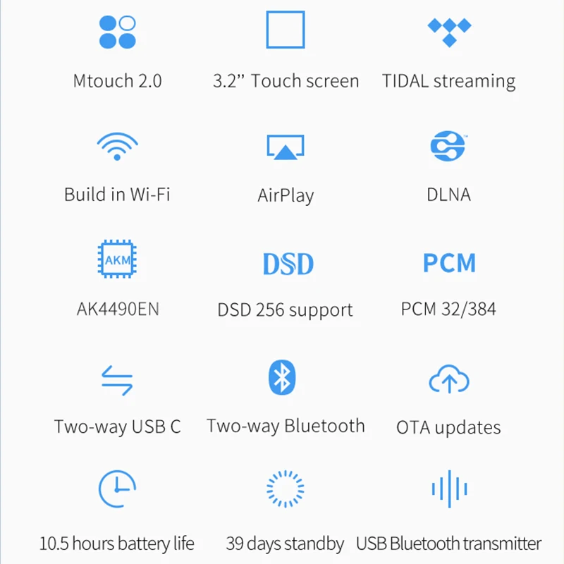 Портативный музыкальный плеер SHANLING M2X AK4490 USB DAC Bluetooth MP3 PCM32/384 DSD256 Airplay Wi Fi усилитель