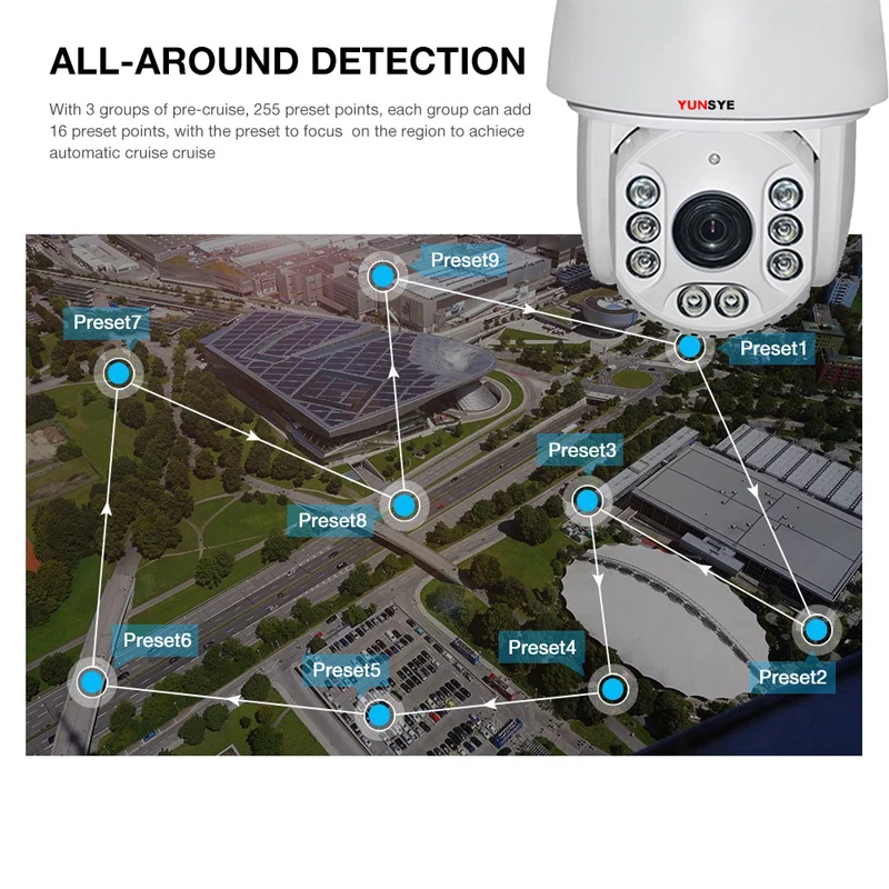 Камера Наружного видеонаблюдения YUNSYE 1080P 5 Мп 8 PTZ Onvif2.4 30-кратный зум