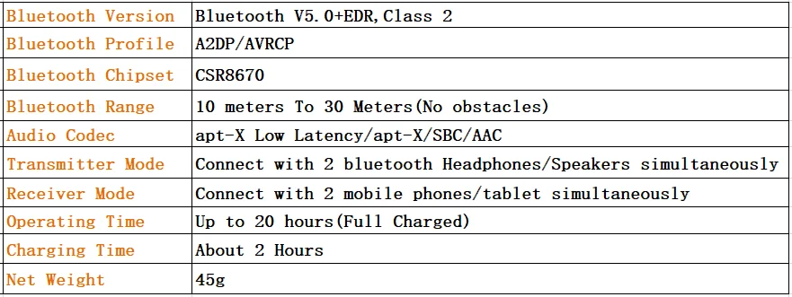 Bluetooth 5,0 передатчик приемник беспроводной 3,5 мм RCA оптический аудио адаптер для низкой задержки двойной связи для ТВ домашние стереосистемы