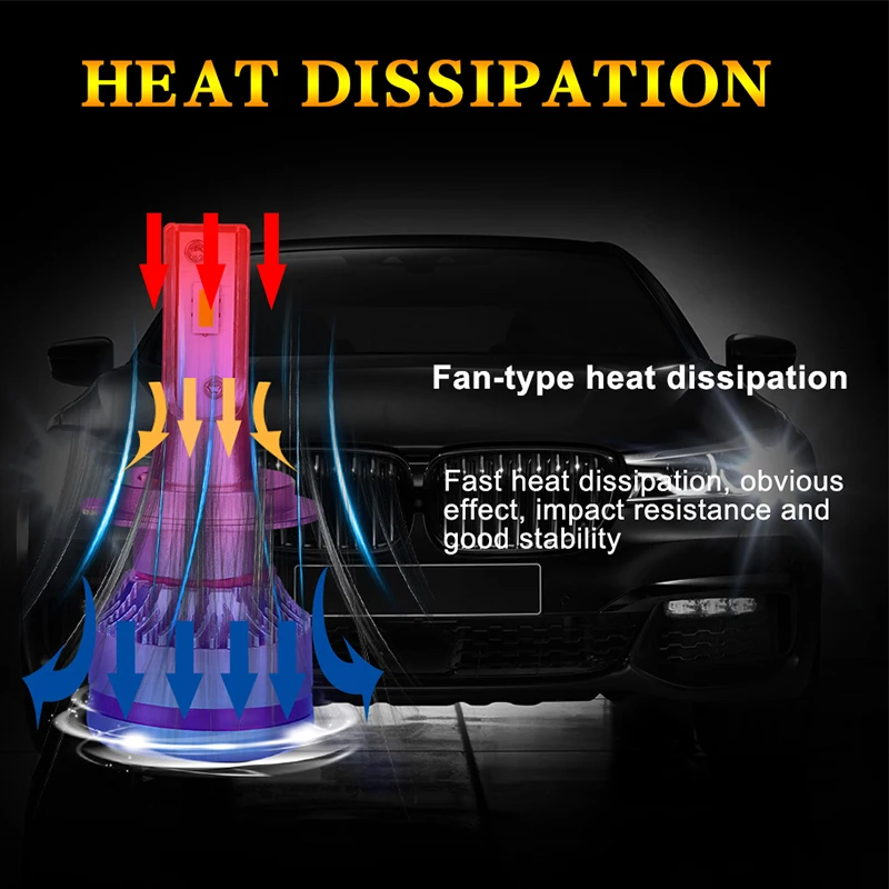 Turbo светодиодный лампы для автомобилей H7 H4 H11 H8 CSP диоды подавления переходных
