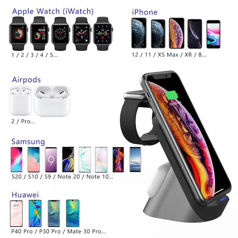 

3 1 15 QI iPhone 12 11 X iWatch Apple Watch 1 2 3 4 5 Airpods 2 Pro