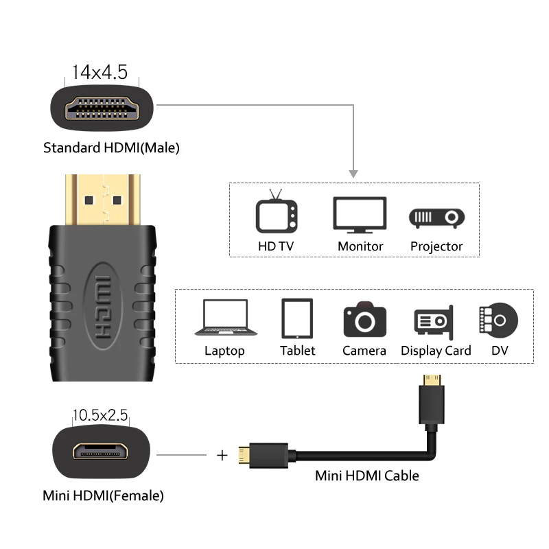 HDMI адаптер 1080P 4K 3D Стандартный высокоскоростной 2 0 конвертер для видеокамеры