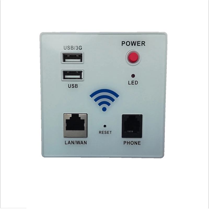 white Тип 86 настенный встроенный умный беспроводной wifi маршрутизатор панель отель wifi покрытие 3g маршрутизатор с 2USB - Цвет: white