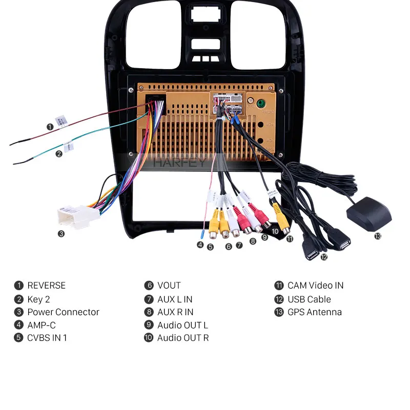 Автомобильный радиоприемник с навигацией Harfey Android 9 1 GPS мультимедийный плеер