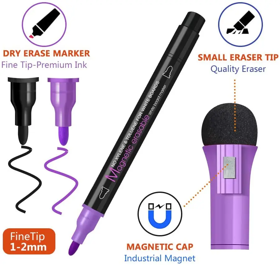 Маркеры для сухого стирания 10 упаковок