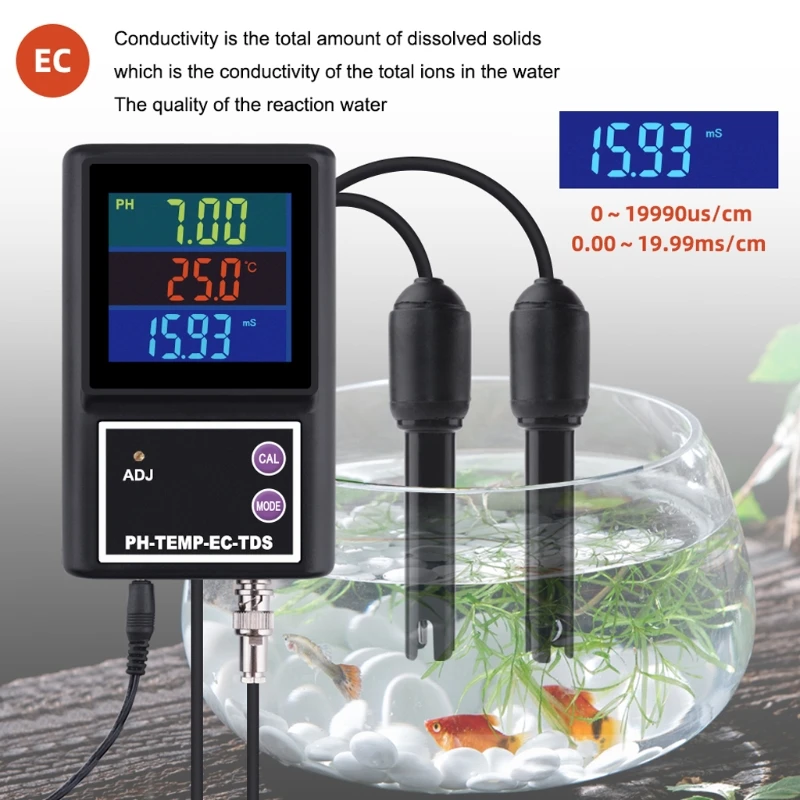 

PH260BD Multi-parameter Water Quality Monitor Bluetooth LCD Online PH/TDS/EC/Temperature Meter for Pools Drinking Water Aquariu