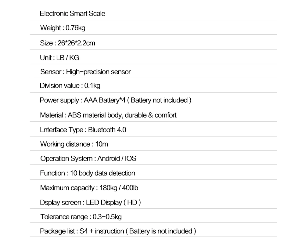 GH Bluetooth весы напольные весы для тела весы для ванной смарт-дисплей с подсветкой весы для тела Вес тела Жир воды мышечная масса