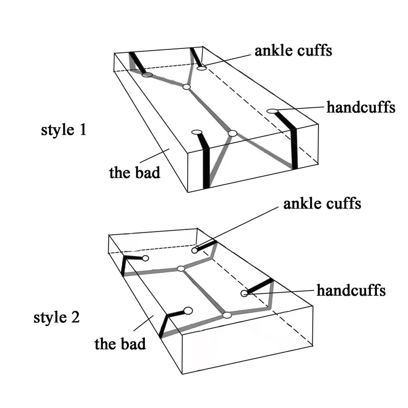 Система удерживания кровати удовольствие кровать бондаж наручники ноги БДСМ