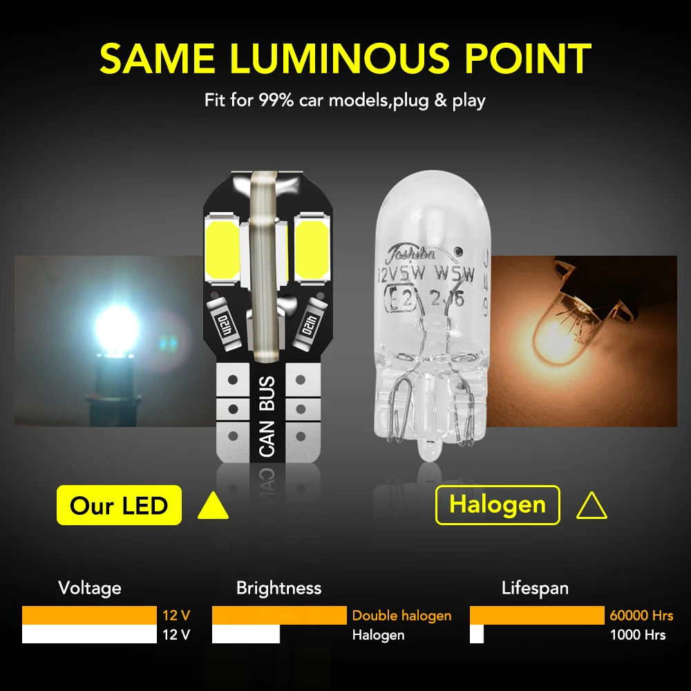 10 шт. T10 светодиодная лампочка для салона автомобиля Canbus Error Free W5W Защитные чехлы