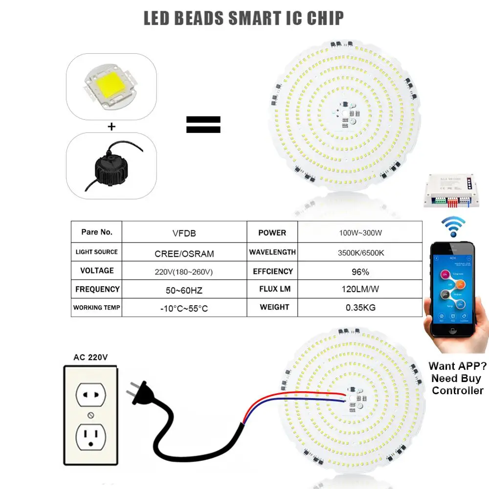 Гарантия 5 лет Водонепроницаемый вело высокий свет залива 150 W 200 300 IP65