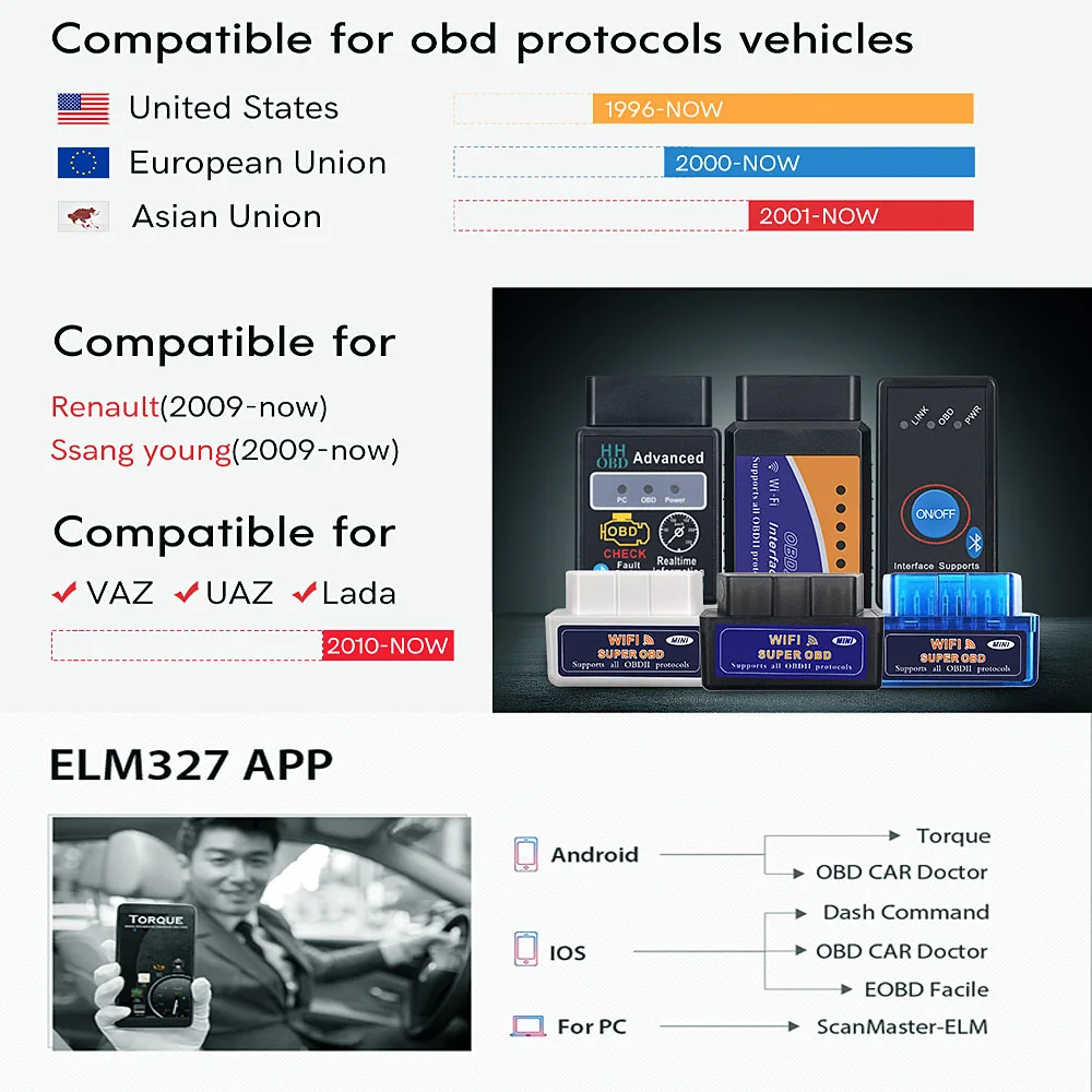 

New Brand AERMOTOR Wifi ELM327 1.5 Auto Diagnostics Scanner ELM 327 OBDII V1.5 WI FI OBD2 Interface Support Android IOS PC