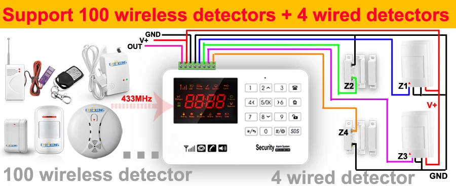 Беспроводная Проводная gsm домашняя сигнализация pir Проводные детекторы Проводная дверь открытая Поддержка Русский Английский Испанский язык голосовые подсказки