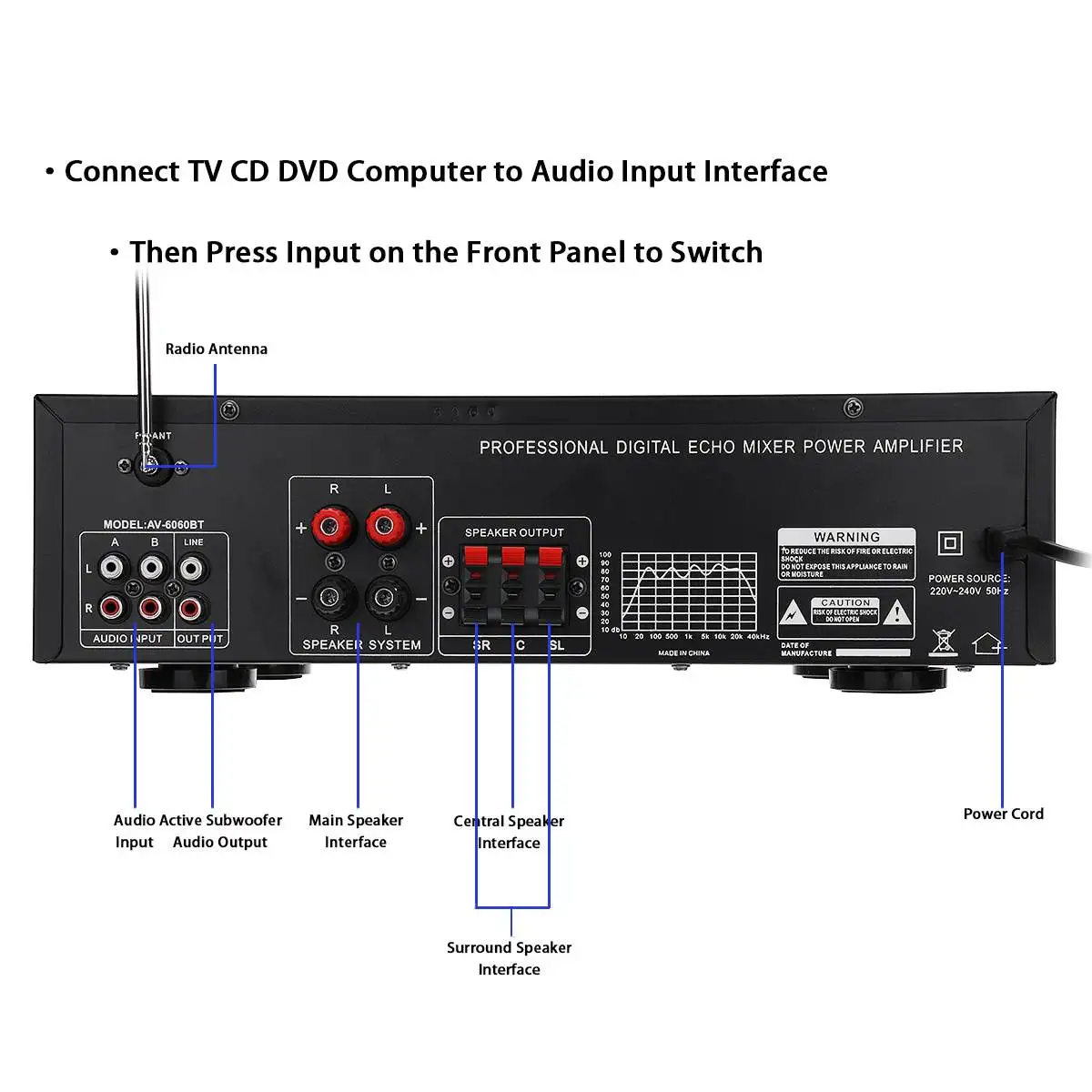 5CH домашний цифровой Hi-Fi усилитель Bluetooth 5 0 AV-6060BT мощность аудио 800 Вт