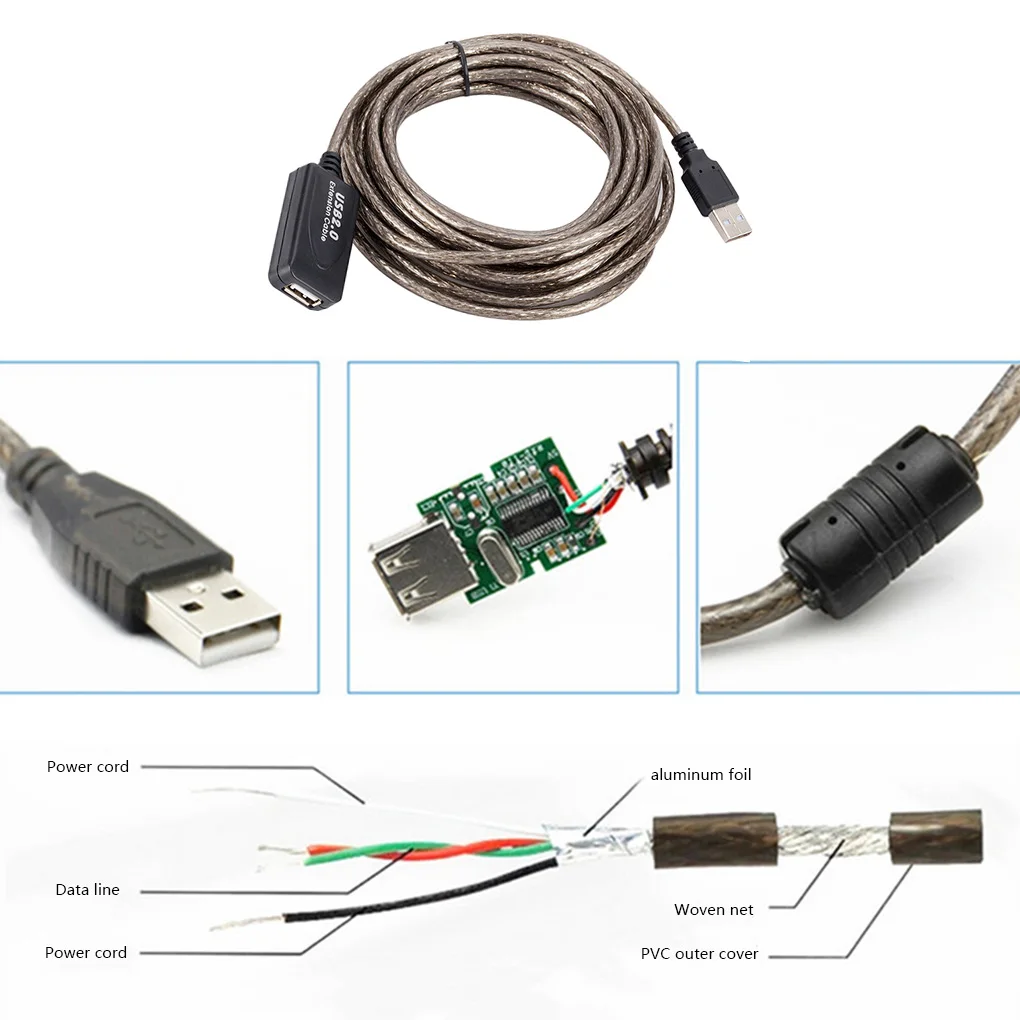 15 м/10 м/5 м USB 2 0 кабель-удлинитель высокого Скорость Мужской к женскому удлинитель