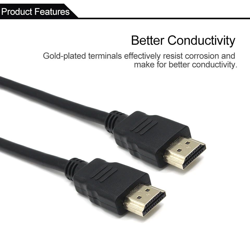HDMI кабель 1080P HDMI 1,4 папа-папа Высокоскоростной HDMI адаптер 3D для ТВ PS3/4 проектор компьютерный монитор HDMI кабель