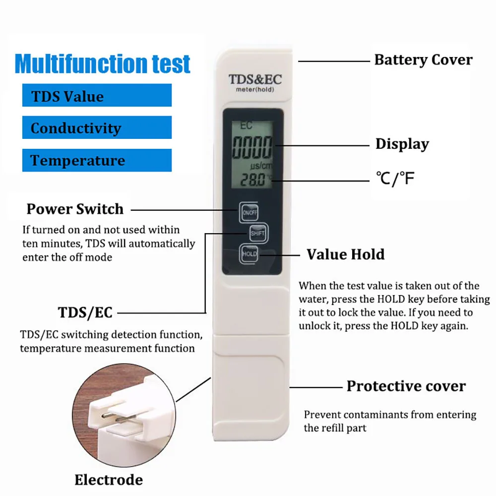 Цифровой тестер качества воды TDS EC измеритель диапазона 0-9990 многофункциональный