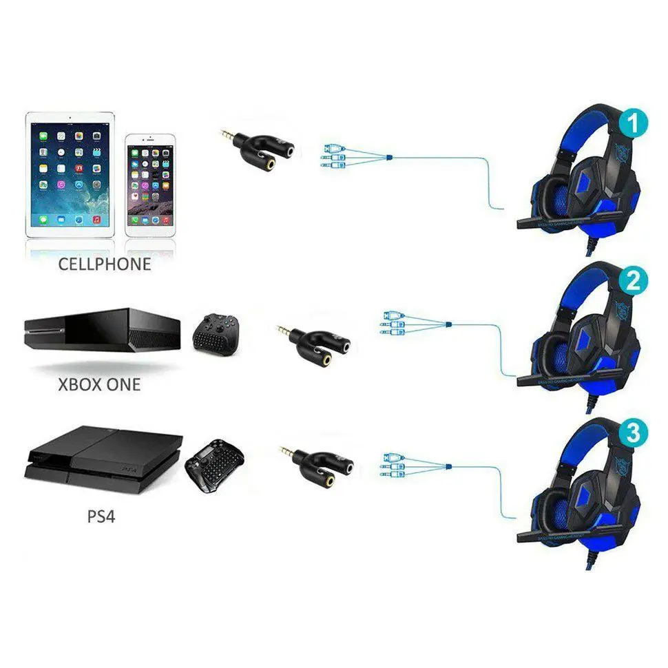 

New 3.5mm Splitter Stereo Plug U-shape Stereo Audio Mic & Headphone Earphone Splitter Adapters for Smartphone MP3 MP4 Player